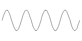 tACS sinewave